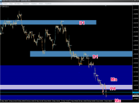 Мои уровни.png