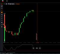 gbpusd trend)))).PNG