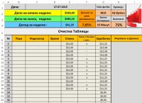 Статистика сделок vjl.xlsm - Excel.jpg