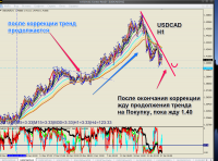 USDCAD2.png