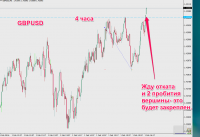 4 часа-точка входа на М1.png