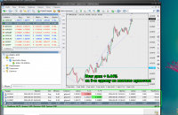 4 часа-точка входа на М1 5 итог.png