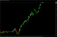 03.02.2016 (5 мин)..png 03.02.2016 (5 мин)..png