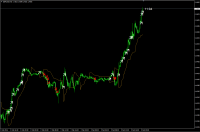 03.02.2016 (15 мин)..png 03.02.2016 (15 мин)..png