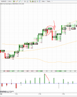 идеальный сетап.PNG