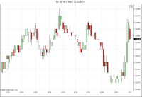 6E 03-16 (1 Min)  13_02_2016.jpg