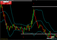 Простпя торговая стратегия.png