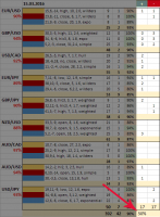 02_profit_master_M5_result.png