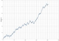 тетс  EUR JPY.jpg