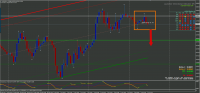 AUD USD EOD SIGNAL 03.010.2014.png