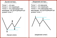 паттерн.png паттерн.png
