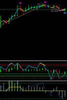 2014-10-20 11-53-53 1217491  GrandCapital-Demo - Демо Счет - [AUDJPY_OP,M15].png