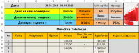 Статистика сделок vjl.xlsm - Excel.png