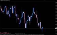 2016-05-25_eurusd в wforex.jpg