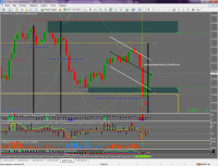 FXCM MetaTrader 4.png