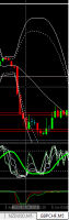GBPCHF.png