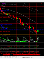 USDCHF M5.png