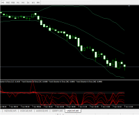 USDCHF .M5.png