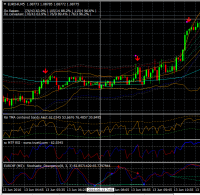 eurchf.PNG