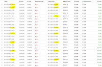 2014-10-29-Original-RSI-EMA.PNG