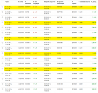 2014-10-30-AUDUSD-Original-RSI-EMA.png