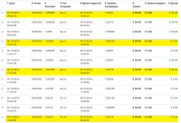 2014-10-30-EURUSD-Original-RSI-EMA.png