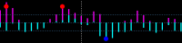 2014-11-20 15-10-10 1217491  GrandCapital-Demo - Демо Счет - [GBPUSD_OP,M15].png