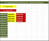 statistika ceredovanie.jpg