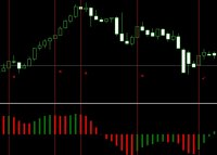 11289234 Alpari-Demo - Демо Счет - [EURUSD,M5].jpg