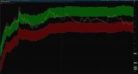 WilsonRelativePriceChannel.jpg