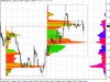 market-profile-screen-7195.jpg
