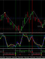 2014-12-05 16-25-17 1231203  GrandCapital-Demo - Демо Счет - [USDCHF_OP,M5].png