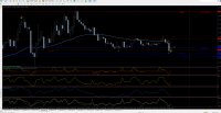 2014-12-13 04-10-54 128182  GKFX-Demo (ECN, STP) - Демо Счет - [EURUSD,M5].png