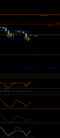 2014-12-31 04-47-19 128182  GKFX-Demo (ECN, STP) - Демо Счет - [AUDJPY,M5].png