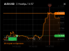 AUDUSD 2016_11_02 14-57.png AUDUSD 2016_11_02 14-57.png