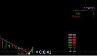 2015-01-21 19-04-17 1231203  GrandCapital-Demo - Демо Счет - [USDCHF_OP,M5].png