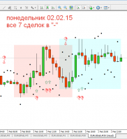 понедельник 02.02.15.png