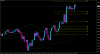 USDCHFM5 fibo180+.png