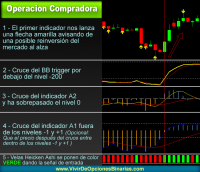 Operacion Compradora (Ganada).png Operacion Compradora (Ganada).png