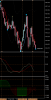 Volatility 10 Index M22.png