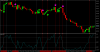 volatility-100-index-h1-binary-v-ltd.png