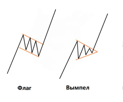 фигура флаг