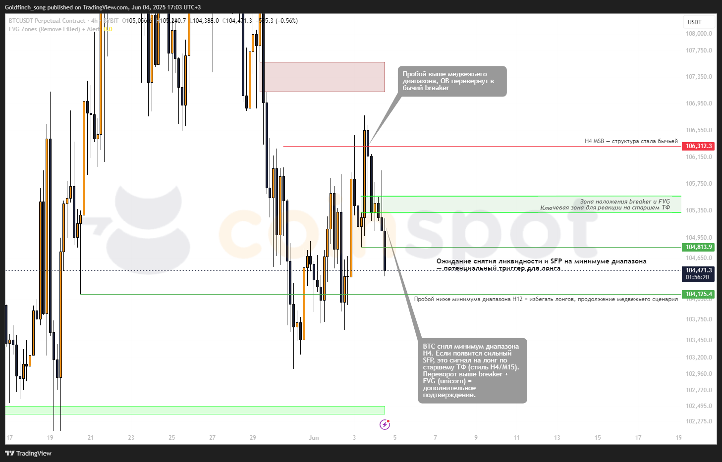 BTCUSDT.P_2025-06-04