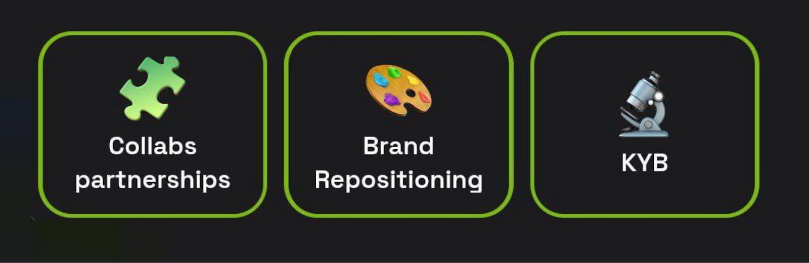 Dropee комбо сегодня