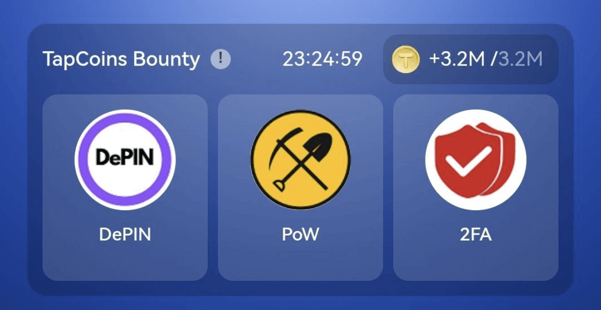 Tapcoins комбо дня