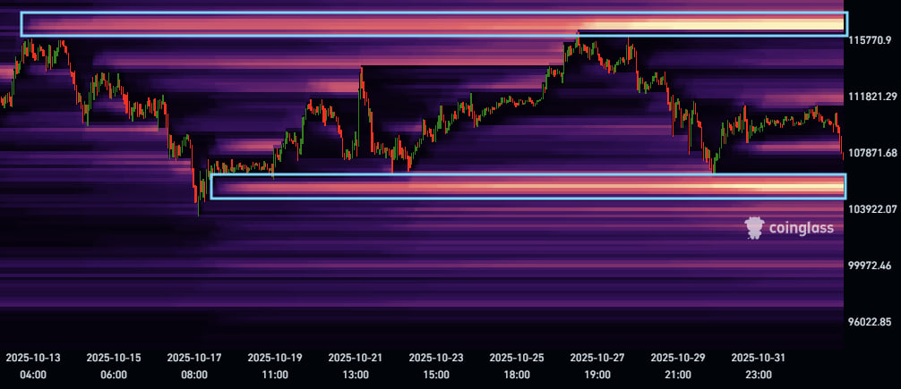 Другие участники рынка, включая Daan Crypto Trades, отмечают важные уровни ликвидности на $105–106 тыс. и $117 тыс. Трейдер Марк Каллен добавляет, что снижение может продолжиться, если крупные игроки решат воспользоваться «тонкой ликвидностью» ниже текущих цен.