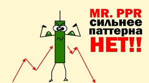 PPR в трейдинге