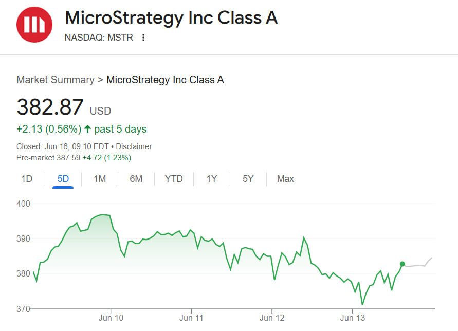 Strategy покупает еще 10 100 BTC — Сэйлор продолжает наращивать крупнейшее корпоративное хранилище биткоина