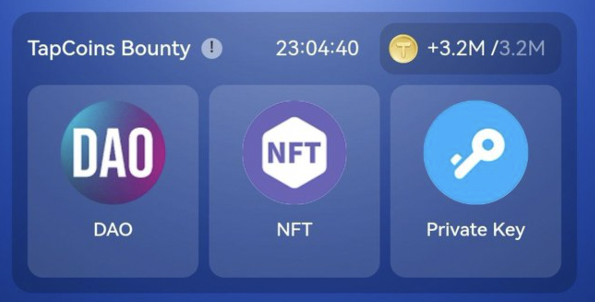 Tapcoins комбо дня