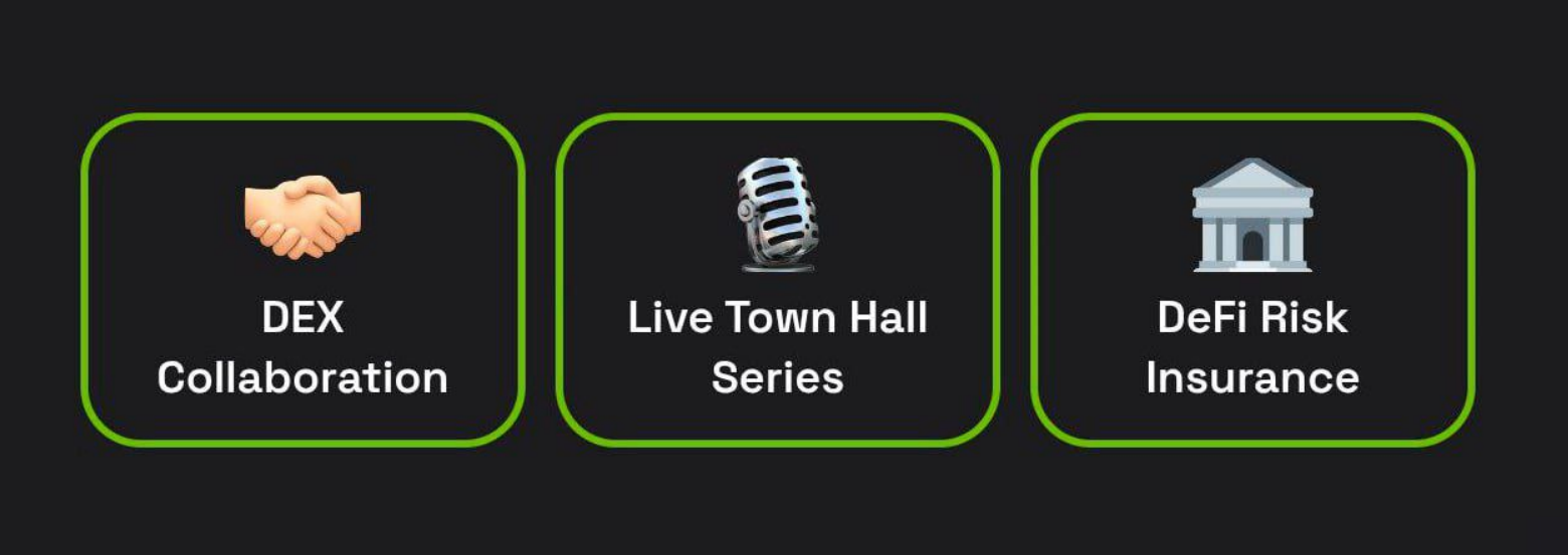 Dropee комбо декабря